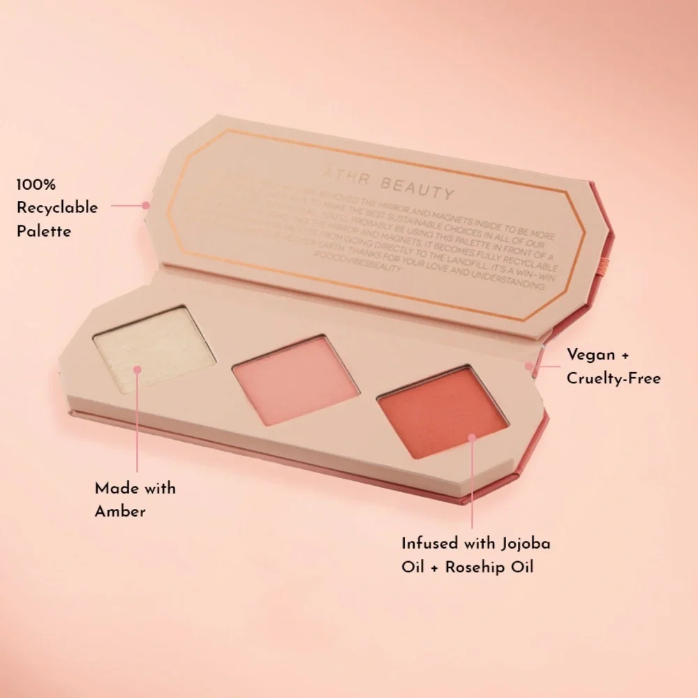 Athr Beauty Crystal Charged Cheek Palette NIB